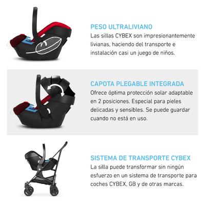 Pockit Plus AT + silla ATON 5 + base para auto