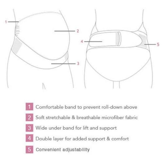 Cinturón de soporte