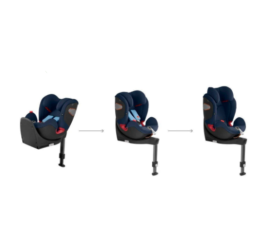 Silla de Auto Convertible  CONVY-FIX