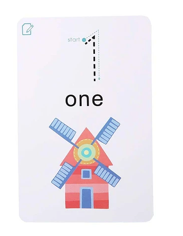 Tarjetas Escribir y Borrar