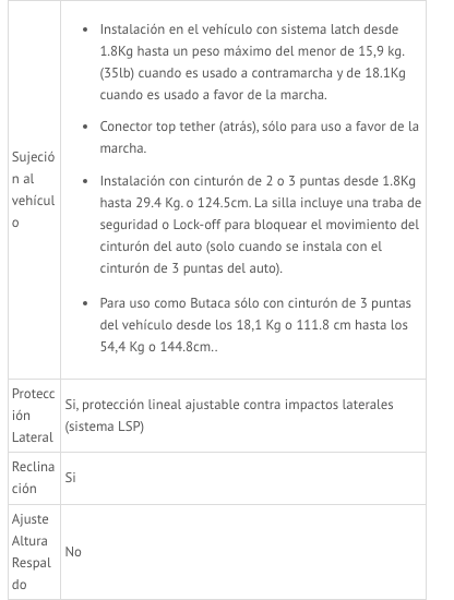 Silla de auto convertible, Todo En Uno ETERNIS S
