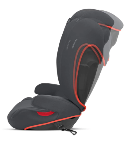 Silla de auto butaca Yari