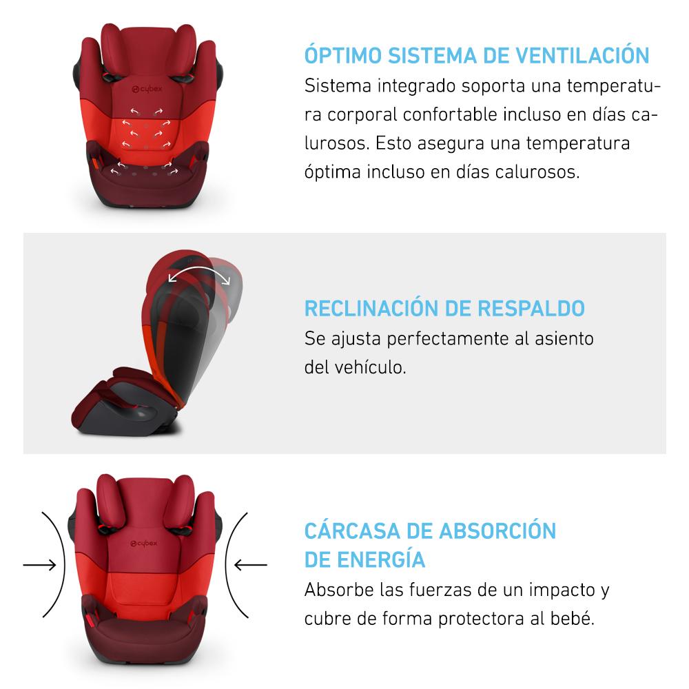 Silla de auto butaca SOLUTION M-FIX SL - APEGA2