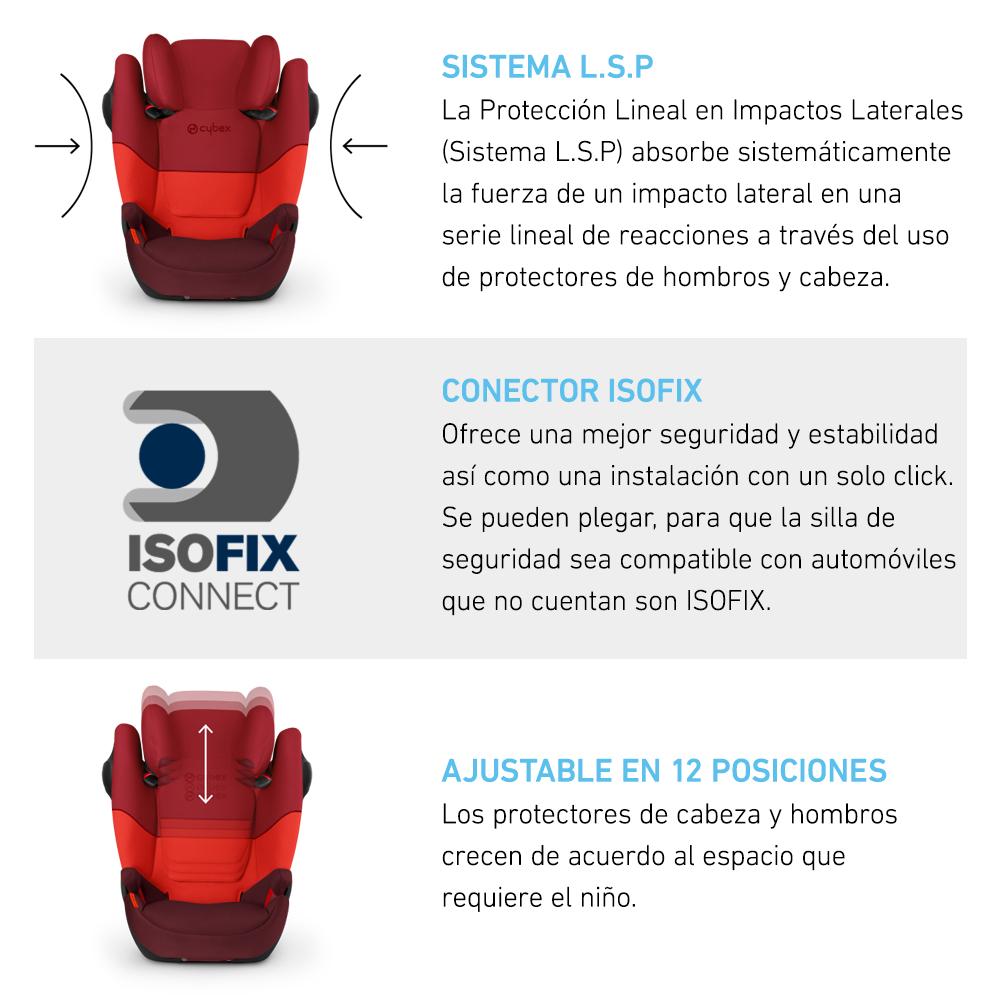 Silla de auto butaca SOLUTION M-FIX SL - APEGA2